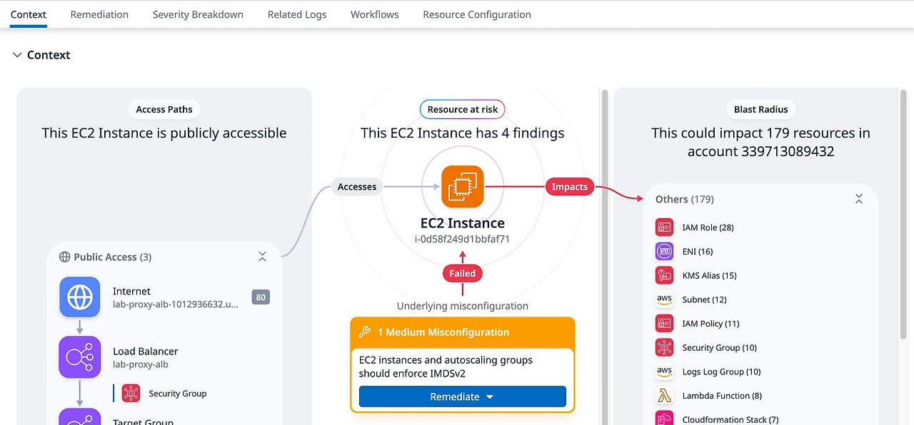 signal_2.png?Key-Pair-Id=K36Q2WVO3JP7QD&Policy=eyJTdGF0ZW1lbnQiOlt7IlJlc291cmNlIjoiaHR0cHM6Ly9zdGF0aWMudXMtZWFzdC0xLnByb2Qud29ya3Nob3BzLmF3cy81ZTE4NzE3NS1hMGNhLTRlNGQtOGViNy1jZmU0MWFjYTBhN2IvKiIsIkNvbmRpdGlvbiI6eyJEYXRlTGVzc1RoYW4iOnsiQVdTOkVwb2NoVGltZSI6MTc1NzQ3NjkxNX19fV19&Signature=iLKOOmDiqkPI56H-hp4iiQH%7E9G6nZ7ns-p96jpse4%7EmLABQQm4QdR0sItrqEio%7EQ6646VK2cB3TS-2QFaeip15hxul9Y63MQABcLhSvRgFOpSE3lR0xM6nR5MBiuiMj7v-BMuGTqD%7EcIN-JYNnXiwk%7Eac5t-6xc-i2w-DFQisTPOjQXnatwhPmK4nvOYHaQNZjyHGbyxSu1KpD7AjDDIGV6G0q-jBfigkYTEY1%7EKbd5TfSZLDHvZ3rgE%7EjmgFQGvgXM8IA-7sConyphvVaTAQZMSpt43ntHMk18M%7EOsMUIym8xnz5Si4lqtaIWMAUQFkNlf4vnJ8j-y7MW77cxaVBQ__