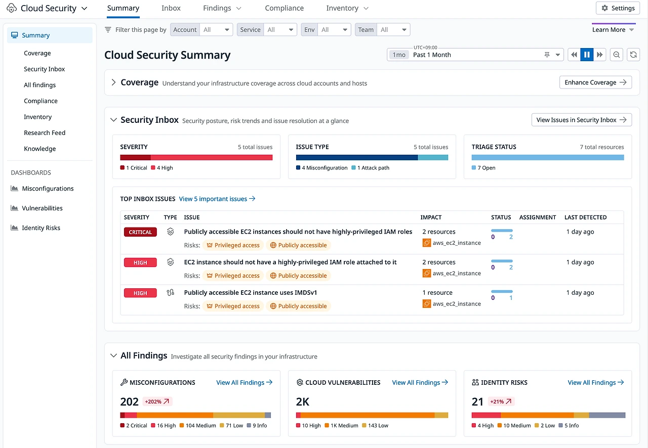 cloud_security_overview.png?Key-Pair-Id=K36Q2WVO3JP7QD&Policy=eyJTdGF0ZW1lbnQiOlt7IlJlc291cmNlIjoiaHR0cHM6Ly9zdGF0aWMudXMtZWFzdC0xLnByb2Qud29ya3Nob3BzLmF3cy81ZTE4NzE3NS1hMGNhLTRlNGQtOGViNy1jZmU0MWFjYTBhN2IvKiIsIkNvbmRpdGlvbiI6eyJEYXRlTGVzc1RoYW4iOnsiQVdTOkVwb2NoVGltZSI6MTc1NzQ3NjkxNX19fV19&Signature=iLKOOmDiqkPI56H-hp4iiQH%7E9G6nZ7ns-p96jpse4%7EmLABQQm4QdR0sItrqEio%7EQ6646VK2cB3TS-2QFaeip15hxul9Y63MQABcLhSvRgFOpSE3lR0xM6nR5MBiuiMj7v-BMuGTqD%7EcIN-JYNnXiwk%7Eac5t-6xc-i2w-DFQisTPOjQXnatwhPmK4nvOYHaQNZjyHGbyxSu1KpD7AjDDIGV6G0q-jBfigkYTEY1%7EKbd5TfSZLDHvZ3rgE%7EjmgFQGvgXM8IA-7sConyphvVaTAQZMSpt43ntHMk18M%7EOsMUIym8xnz5Si4lqtaIWMAUQFkNlf4vnJ8j-y7MW77cxaVBQ__