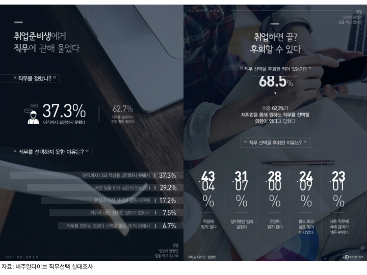 170524 취업은 글쓰기다 4.002.jpeg