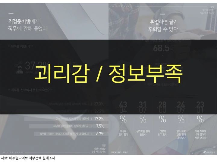170524 취업은 글쓰기다 4.003.jpeg