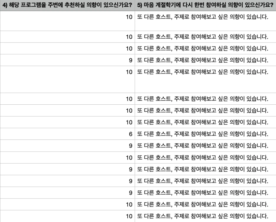 %EC%8A%A4%ED%81%AC%EB%A6%B0%EC%83%B7_2021-05-05_%EC%98%A4%ED%9B%84_11.56.27.png?type=w1