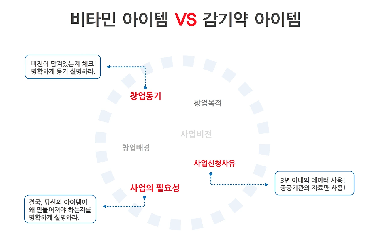 스크린샷 2015-10-23 오전 5.21.13.png