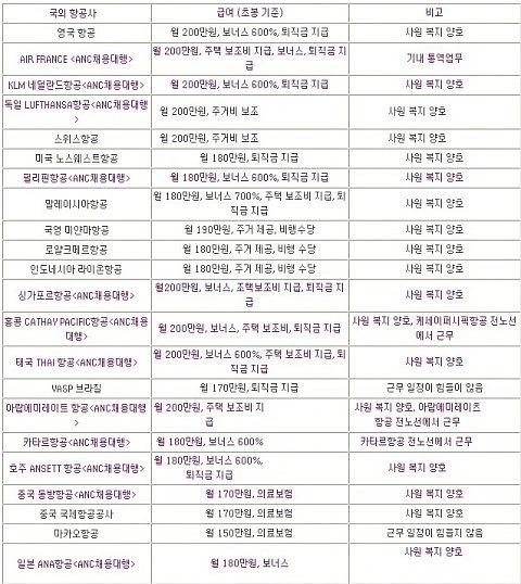 2433B34A56CBA8040D6564