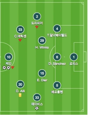 토트넘 3백.jpeg