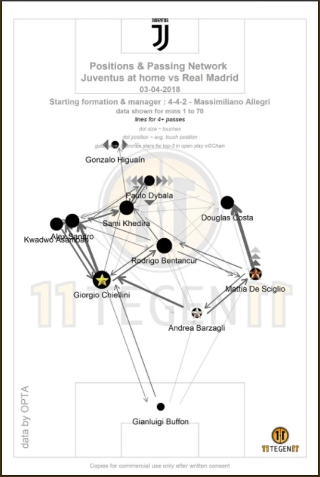 # 유벤투스 패스매.jpeg