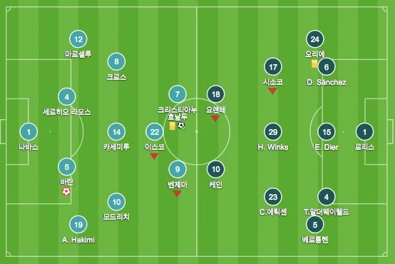 레알 마드리드전.jpeg