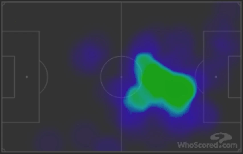 #1 메시 활동반경.jpeg