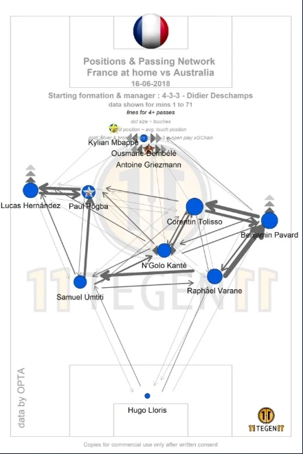 #3 호주 패스맵.jpeg