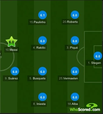 바르셀로나 442.jpeg