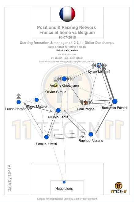 #11 패스맵.jpeg