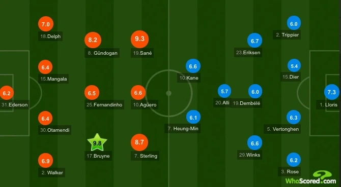 전반전 선발라인업.jpeg