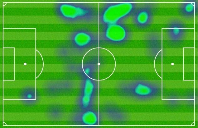 이스코 움직임.jpeg