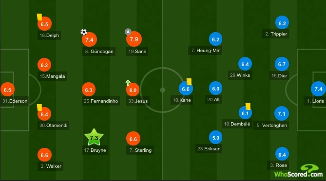 후반전 선발라인업.jpeg