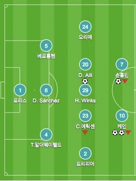 리버풀전 2.jpeg