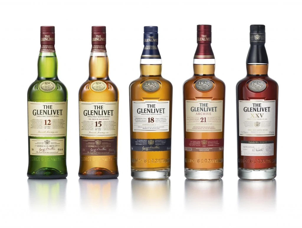 download-image-here-the-glenlivet-bottle-range-1024x776.jpg