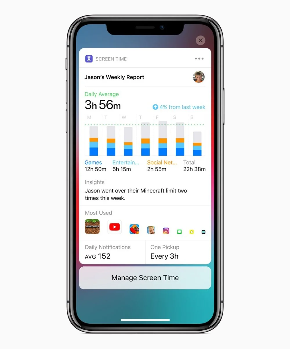 iOS12_Screen-Time_06042018.jpg?resize=1000%2C1200