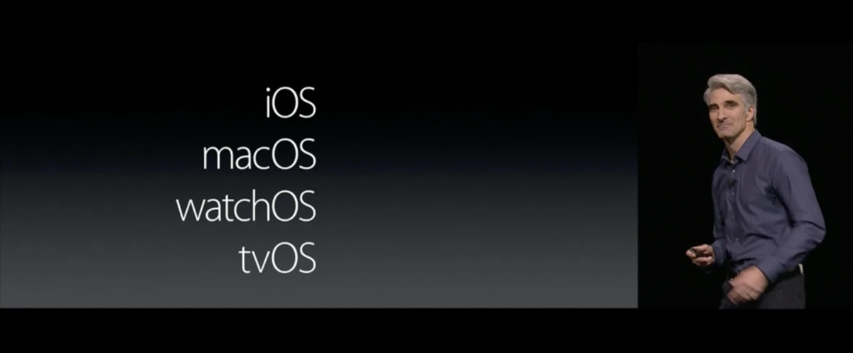 wwdc2016-6.png?type=w1200