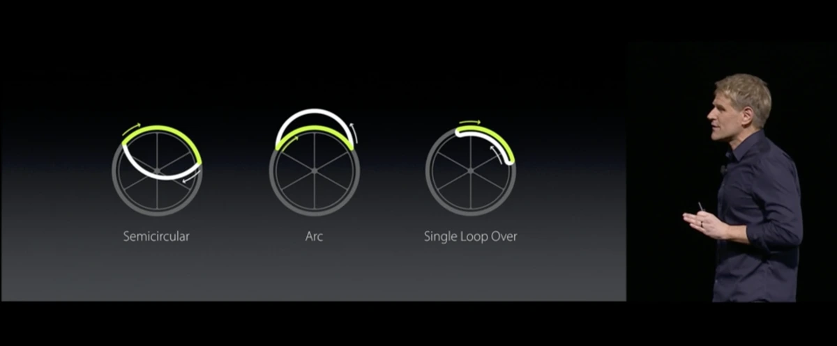 wwdc2016-4.png?type=w1200