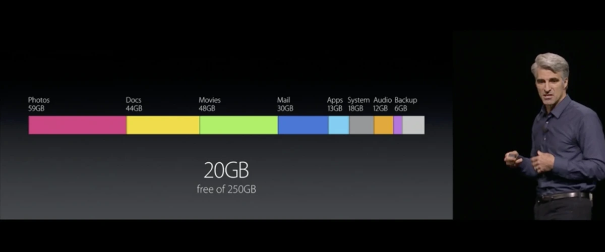 wwdc2016-8.png?type=w1200