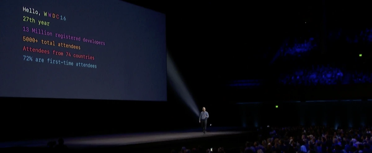 wwdc2016-2.png?type=w1200