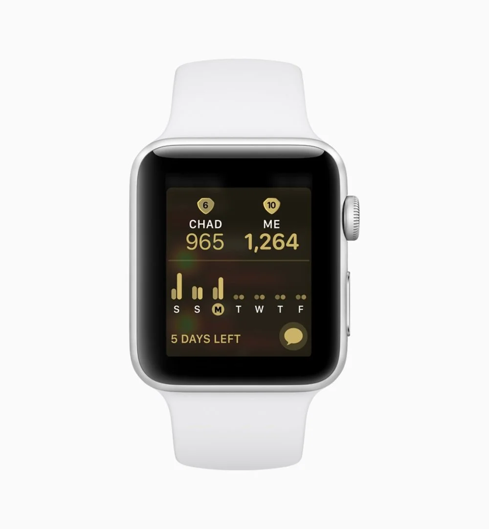 Apple-watchOS_5-Competitions-02-screen-06042018.jpg?resize=1000%2C1081