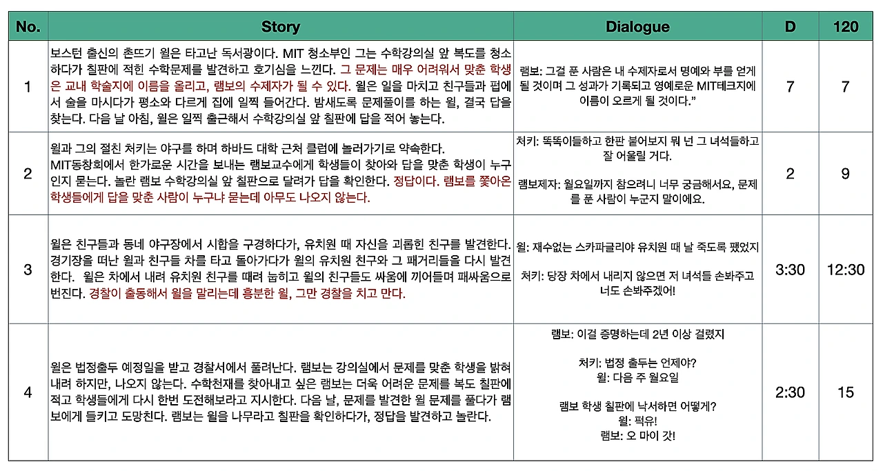 %EC%8A%A4%ED%81%AC%EB%A6%B0%EC%83%B7_2025-07-31_%EC%98%A4%ED%9B%84_2.53.08.png?type=w1600