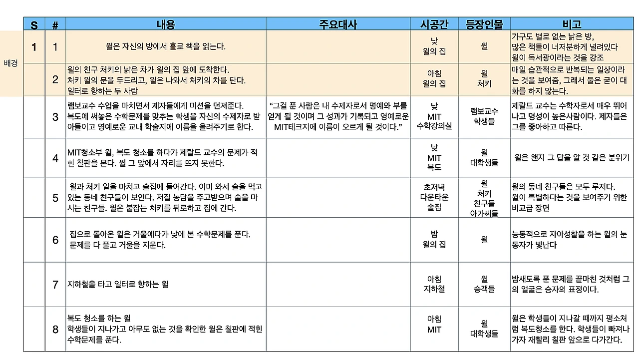 %EC%8A%A4%ED%81%AC%EB%A6%B0%EC%83%B7_2025-07-31_%EC%98%A4%ED%9B%84_2.53.25.png?type=w1600