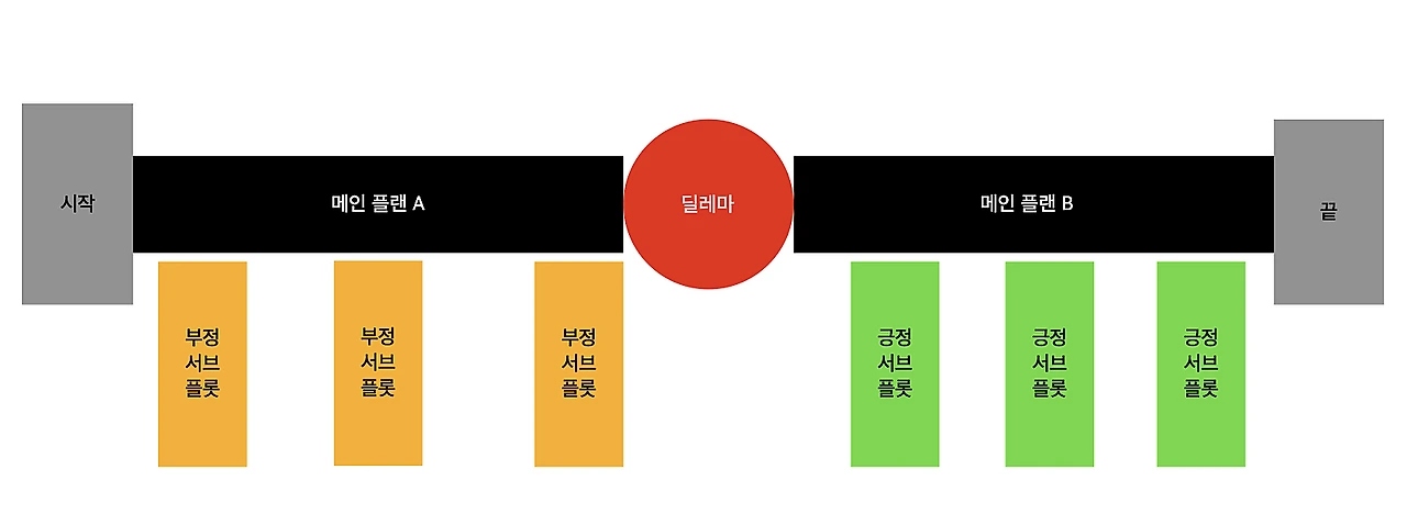 %EC%8A%A4%ED%81%AC%EB%A6%B0%EC%83%B7_2025-07-12_%EC%98%A4%ED%9B%84_10.55.38.png?type=w1600