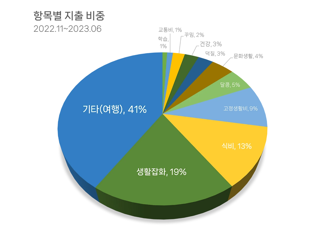 AD_4nXchGXK_E5rbPNd5a8pbDGulFTpncaAt_styuVr_1oogO2bRGf_M1zhtKbQs6Q2c7ZULMDMLaRgFUSBRkzzb5EWhuLdsJFPGCSEdhucPC9qPnEqmtWCFKn0iUDrVsFEnY7Lge3yn3IE34RGVvLazC8Wi848?key=k4jocn4QhRNVu6-KjgE5-Q
