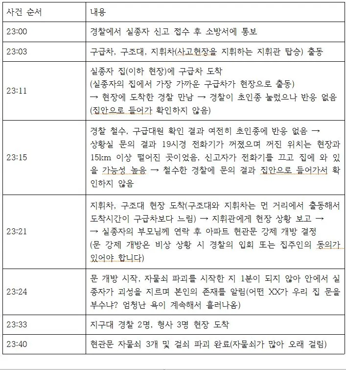 칼이 날아오는 문개방.JPG