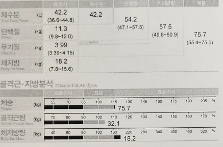 인바디 캡처.PNG