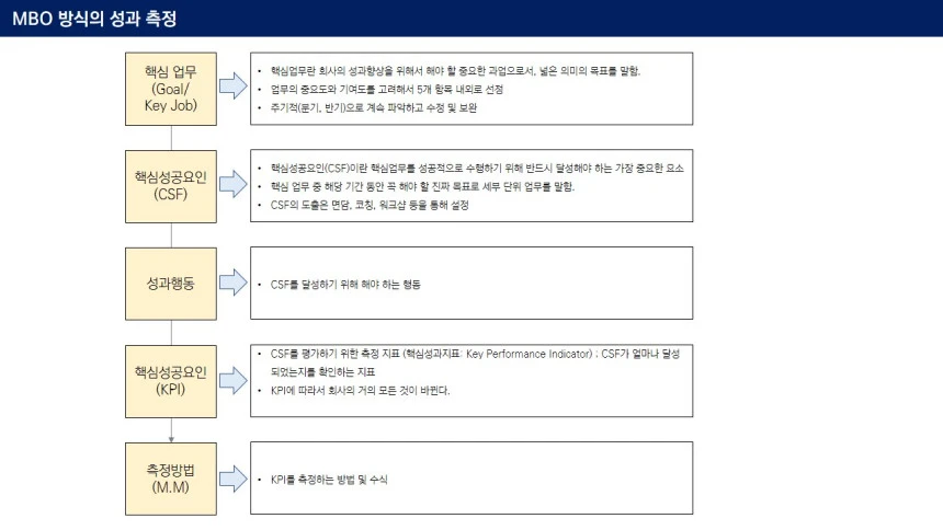 %EC%8A%AC%EB%9D%BC%EC%9D%B4%EB%93%9C29.JPG?type=w860