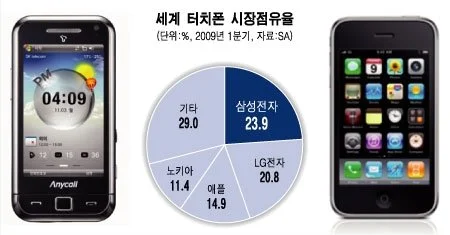 햅틱과 아이픈.jpeg