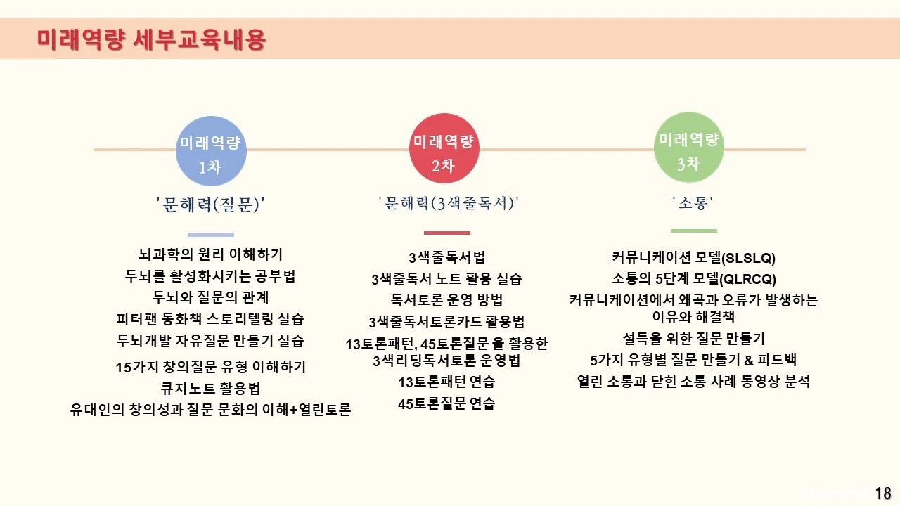 %EC%8A%AC%EB%9D%BC%EC%9D%B4%EB%93%9C18.JPG?type=w1600