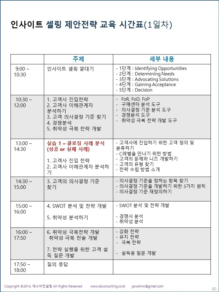 %EC%8A%AC%EB%9D%BC%EC%9D%B4%EB%93%9C80.JPG?type=w1600