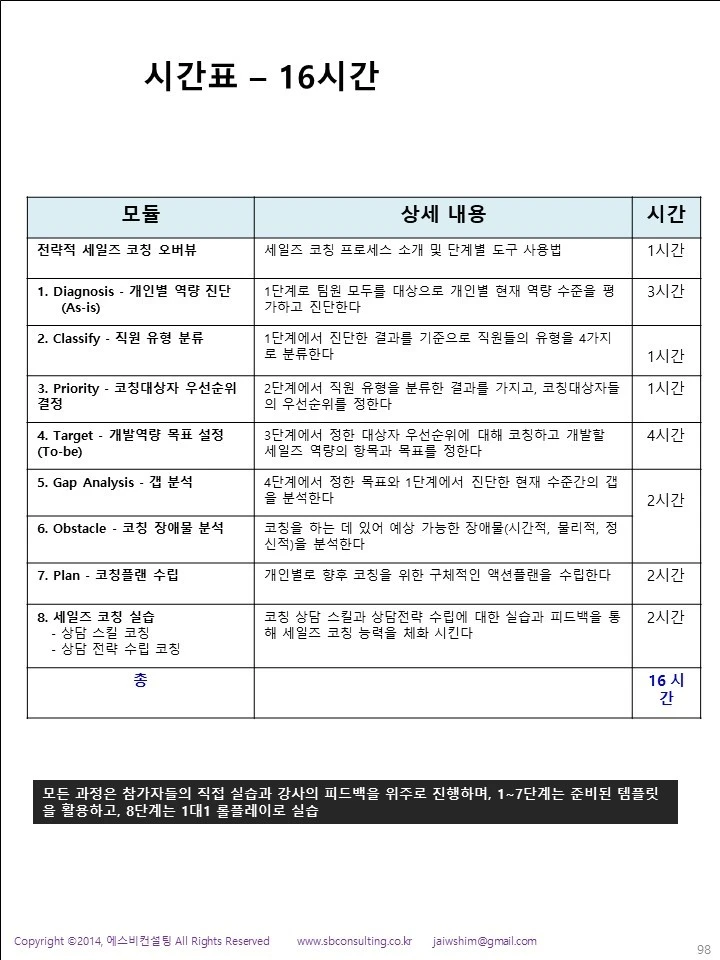 %EC%8A%AC%EB%9D%BC%EC%9D%B4%EB%93%9C98.JPG?type=w1600