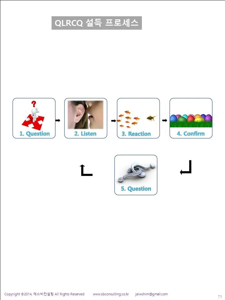 %EC%8A%AC%EB%9D%BC%EC%9D%B4%EB%93%9C71.JPG?type=w1600