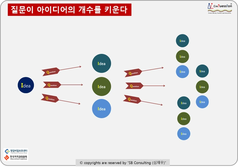 9917C4485DFF5842157B8D