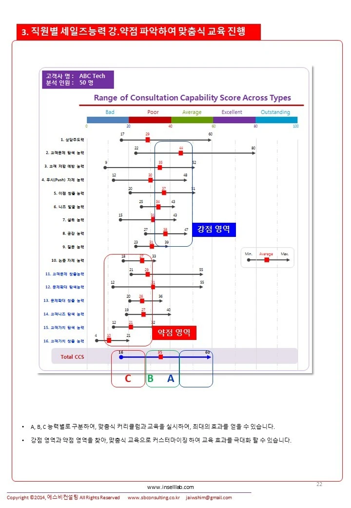 %EC%8A%AC%EB%9D%BC%EC%9D%B4%EB%93%9C22.JPG?type=w1600