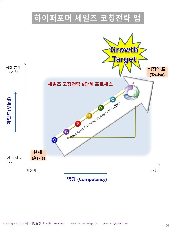 %EC%8A%AC%EB%9D%BC%EC%9D%B4%EB%93%9C96.JPG?type=w1600