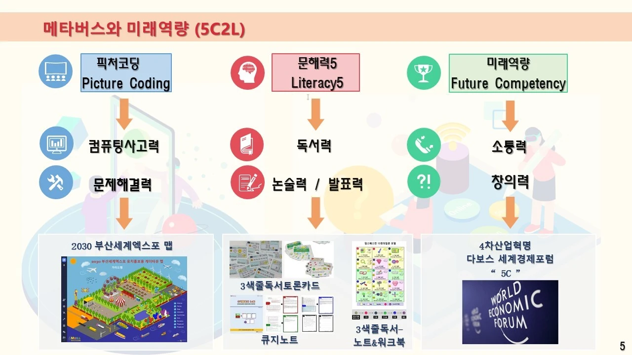 %EC%8A%AC%EB%9D%BC%EC%9D%B4%EB%93%9C5.JPG?type=w1600