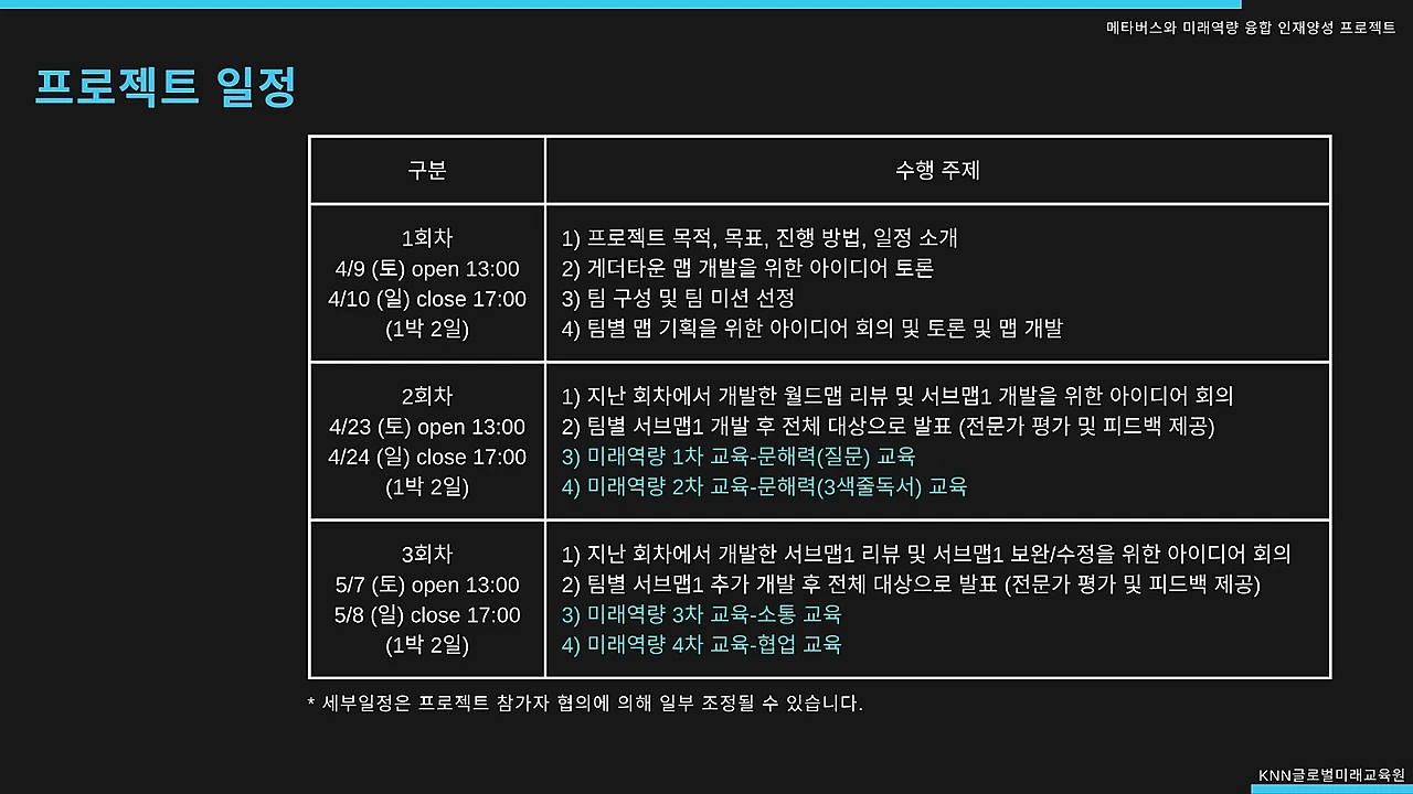 2022_%EC%A0%9C1%EA%B8%B0_%EB%A9%94%ED%83%80%EB%B2%84%EC%8A%A4%EC%99%80_%EB%AF%B8%EB%9E%98%EC%97%AD%EB%9F%89%EC%9C%B5%ED%95%A9_%EC%9D%B8%EC%9E%AC%EC%96%91%EC%84%B1_%ED%94%84%EB%A1%9C%EC%A0%9D%ED%8A%B8_2_10.jpg?type=w1600