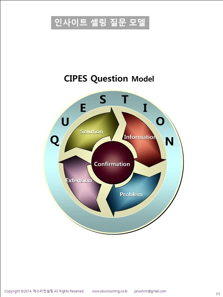 %EC%8A%AC%EB%9D%BC%EC%9D%B4%EB%93%9C69.JPG?type=w1600