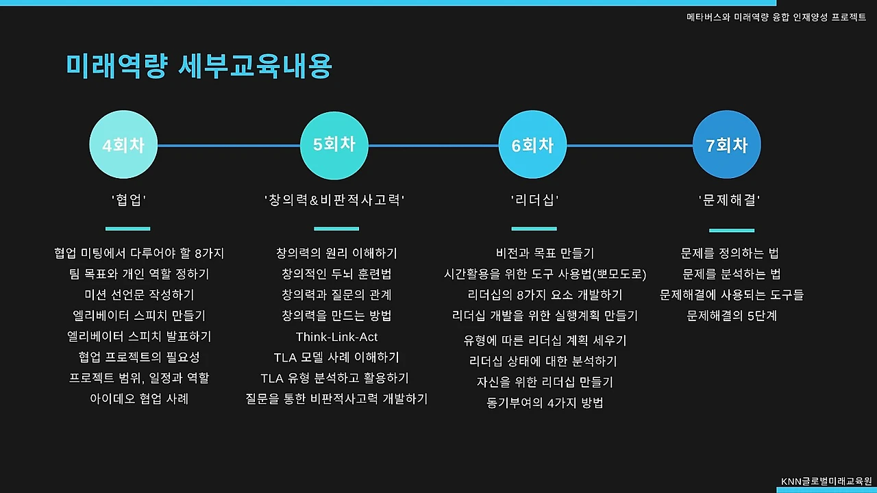 2022_%EC%A0%9C1%EA%B8%B0_%EB%A9%94%ED%83%80%EB%B2%84%EC%8A%A4%EC%99%80_%EB%AF%B8%EB%9E%98%EC%97%AD%EB%9F%89_%EC%9C%B5%ED%95%A9_%EC%9D%B8%EC%9E%AC%EC%96%91%EC%84%B1_%ED%94%84%EB%A1%9C%EC%A0%9D%ED%8A%B8_13.jpg?type=w1600