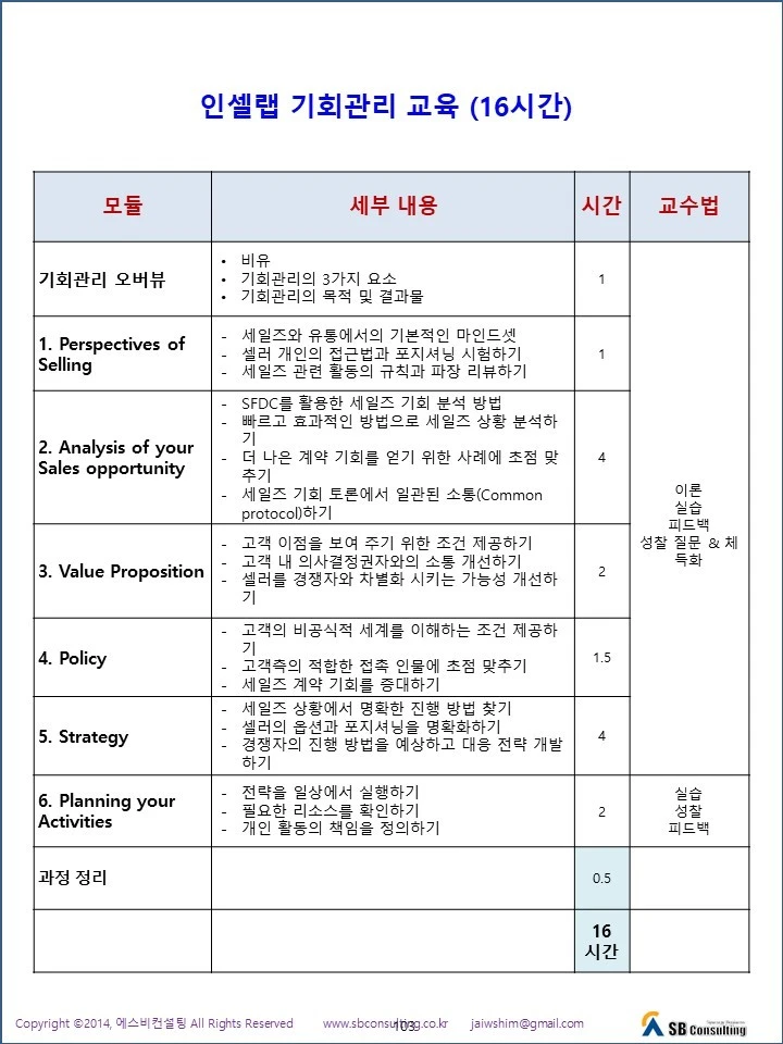 %EC%8A%AC%EB%9D%BC%EC%9D%B4%EB%93%9C103.JPG?type=w1600
