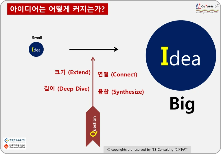 99159E505DFF581E18C4F1