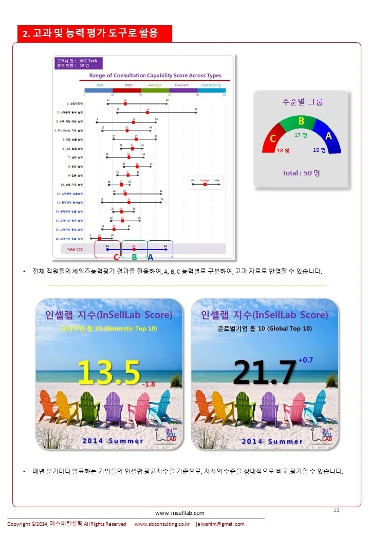 %EC%8A%AC%EB%9D%BC%EC%9D%B4%EB%93%9C21.JPG?type=w1600