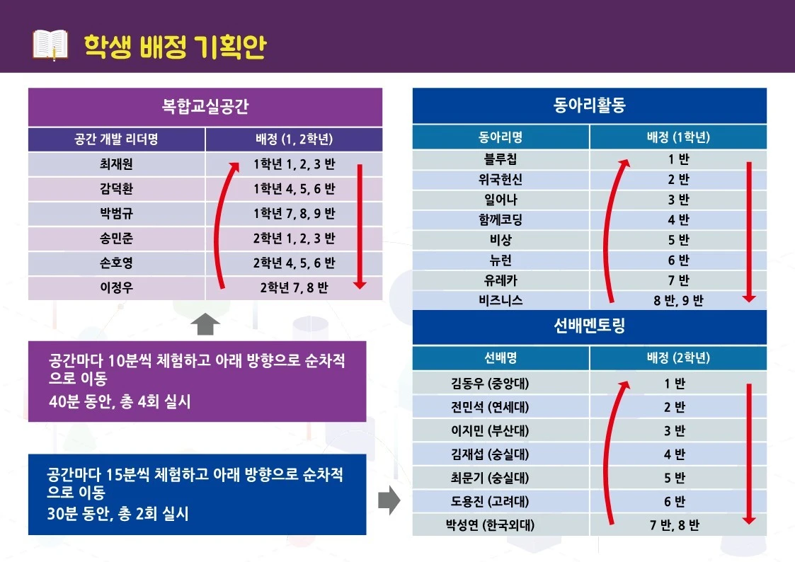 %EA%B9%80%ED%95%B4%EA%B3%A0%ED%83%80%EC%9A%B4_1%EC%9D%BC%EC%BA%A0%ED%94%84_%EC%95%88%EB%82%B44.jpg?type=w1600