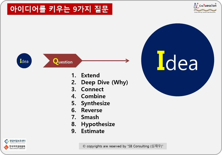 99E21D465DFF588917D6E3