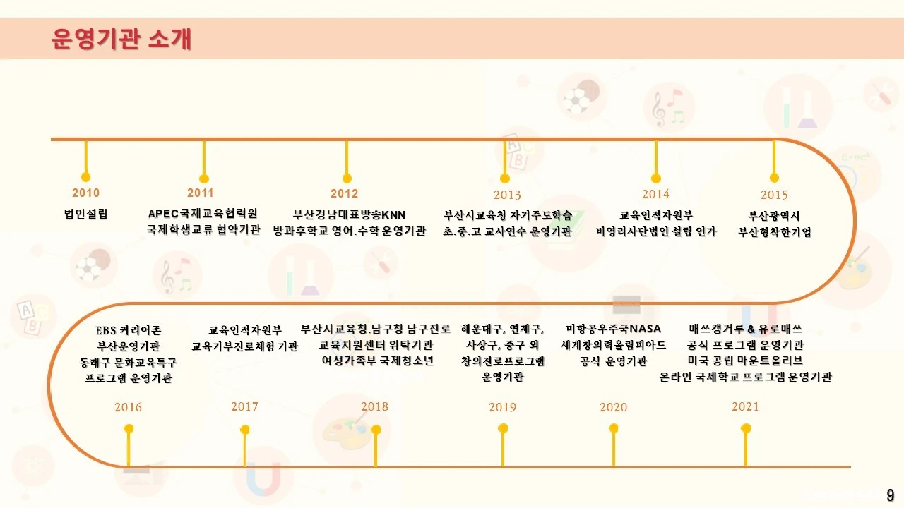 %EC%8A%AC%EB%9D%BC%EC%9D%B4%EB%93%9C9.JPG?type=w1600